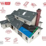 10 ROOFING TERMS YOU MAY NOT KNOW